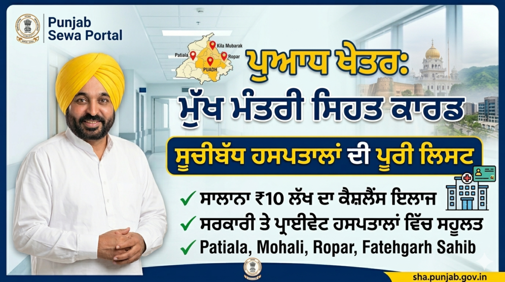 10 ਲੱਖ ਮੁਫ਼ਤ ਇਲਾਜ: Sehat Card Hospital List Patiala, Mohali, Ropar, Fatehgarh Sahib Sehat Card Hospital List Patiala Mohali Ropar Fatehgarh Sahib