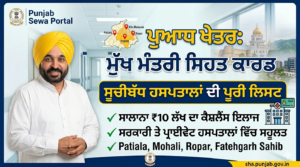 Sehat Card Hospital List Patiala Mohali Ropar Fatehgarh Sahib