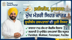 Sehat Card Hospital List Faridkot Muktsar Ferozepur Fazilka